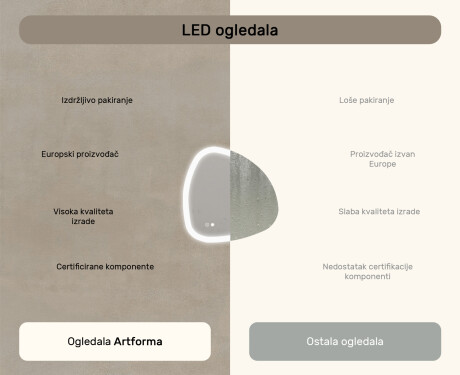 Neregularno ogledalo s osvjetljenjem, dvobojno, dodirni prekidač, grijaća podloga #7