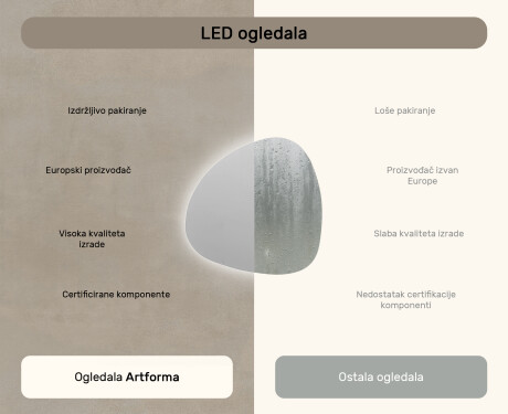 Ukrasna ogledala LED za zid 54x54cm s hladnim LED svjetlom 7000K, toplim svjetlom 3000K ili neutralnim svjetlom 4500K #6