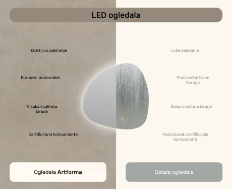Ukrasna ogledala LED za zid 74x74cm s hladnim LED svjetlom 7000K, toplim svjetlom 3000K ili neutralnim svjetlom 4500K #6