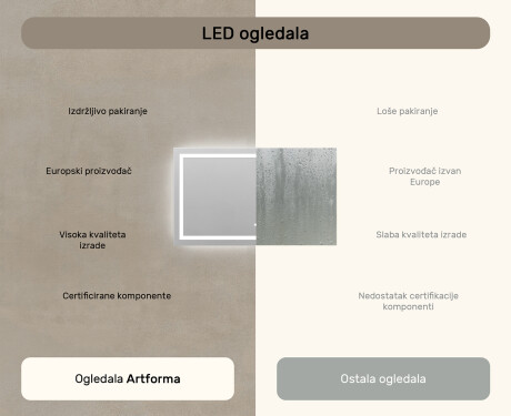 Ogledalo s LED rasvjetom L15 120x80cm - SmartScreen, DualColor, Grijaća prostirka #7