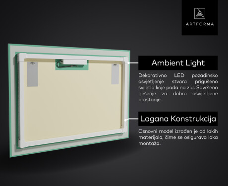 Dekorativno Ogledalo S Rasvjetom - Malachite Magic #4