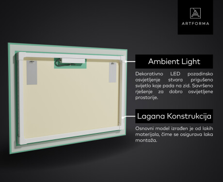 Dekorativno Ogledalo S Rasvjetom - Floral Elevations #4