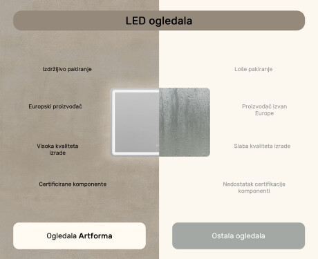 Ogledalo s LED rasvjetom 100x70cm s Dual color, Dodirni prekidač, Grijaća prostirka, Bluetooth zvučnik - L141 #7
