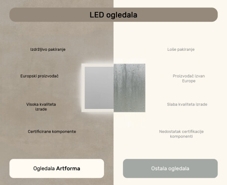 Pravokutno ogledalo za kupatilo s LED osvjetljenjem 80x60 cm s Dual color, Dodirni prekidač #6