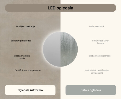 Okruglo ogledalo s osvjetljenjem 60 cm, dvobojno, dodirni prekidač, grijaća podloga #6