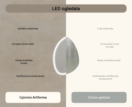 Neregularno ogledalo s osvjetljenjem, 64×94 cm, dvobojno, dodirni prekidač, grijaća podloga #7