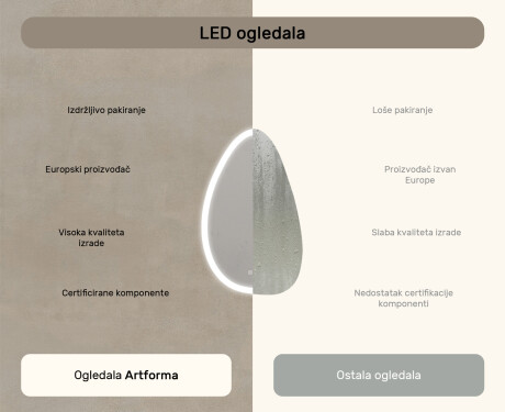 Neregularno ogledalo s osvjetljenjem, 64×104 cm, dvobojno, dodirni prekidač, grijaća podloga #7