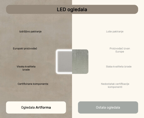 Zaobljeno ogledalo za kupaonicu s LED osvjetljenjem, 80×60 cm, dvobojno, dodirni prekidač, grijaća podloga #7