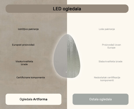 Neregularno ogledalo s osvjetljenjem, 64×104 cm, dvobojno, dodirni prekidač, grijaća podloga #7