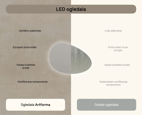 Neregularno ogledalo s osvjetljenjem, 114×84 cm, dvobojno, dodirni prekidač, grijaća podloga #7