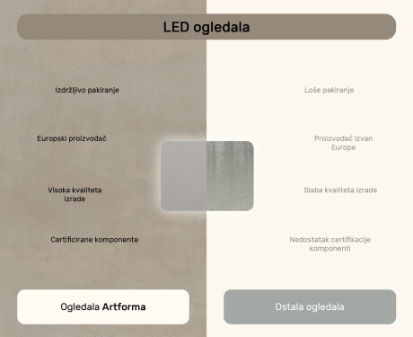 Zaobljeno ogledalo za kupaonicu s LED osvjetljenjem, 80×60 cm, dvobojno, dodirni prekidač, grijaća podloga #7