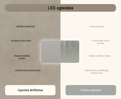 Zaobljeno ogledalo za kupaonicu s LED osvjetljenjem, 120×70 cm, dvobojno, dodirni prekidač, grijaća podloga #7