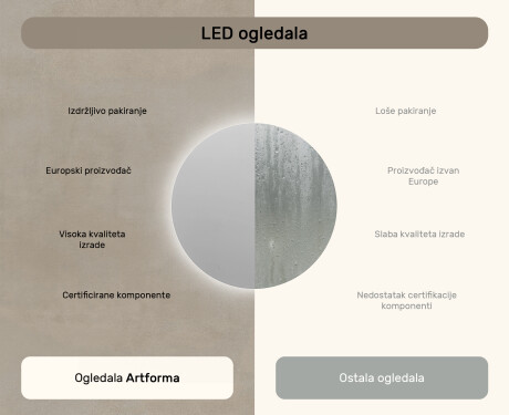 Ogledalo s LED rasvjetom 80cm s hladnim LED svjetlom 7000K, toplim svjetlom 3000K ili neutralnim svjetlom 4500K #6