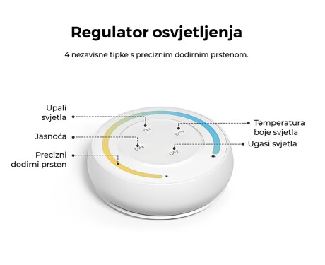 Obla zidna dekorativna ogledala u boji L173 #12