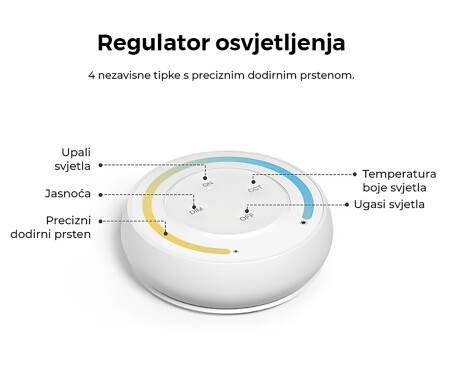 Nepravilna zidna dekorativna ogledala u boji L180 #12