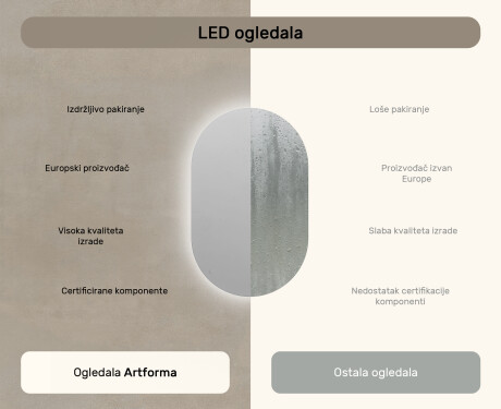 Ogledalo s LED rasvjetom 50x80cm s hladnim LED svjetlom 7000K, toplim svjetlom 3000K ili neutralnim svjetlom 4500K #6
