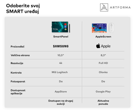 Okruglo Ogledalo s LED rasvjetom SMART L156 Apple #9
