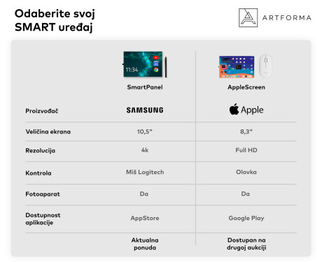 Okruglo Ogledalo s LED rasvjetom SMART L114 Samsung #9